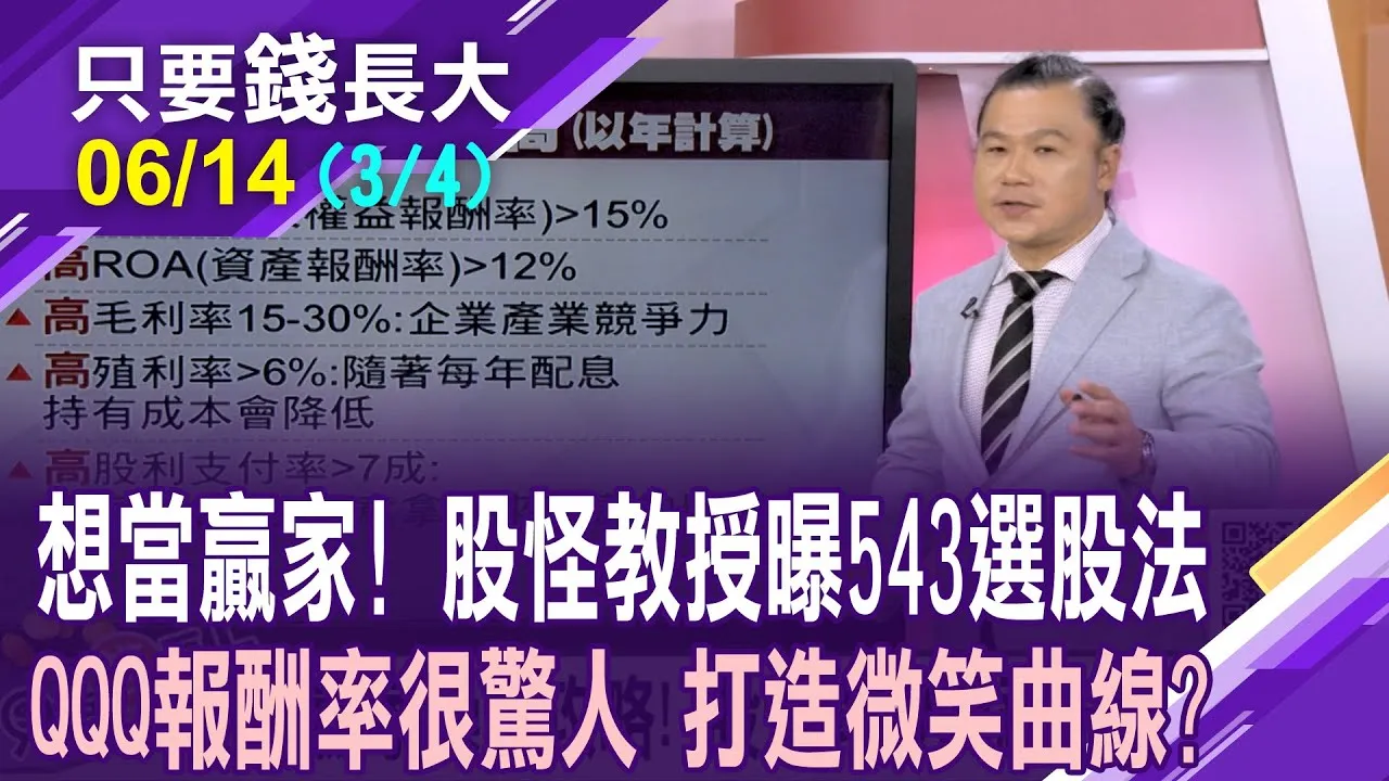 掌握5高.4低.3獨 不懂線形也能擁抱高獲利!高息ETF報酬率比拚!即時定期定額扣在高檔 QQQ的投報率難失望!
