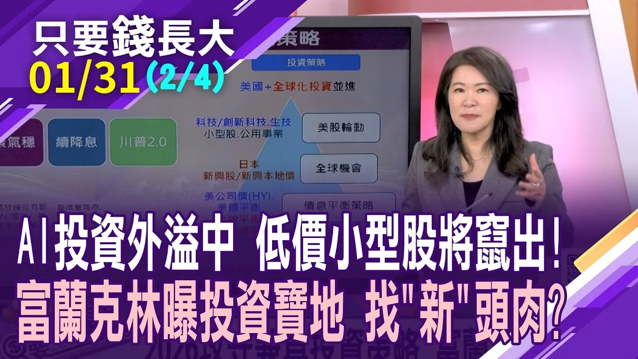 2026年投資機會VS風險 是下車or上車訊號?AI投資機會將從科技巨頭外溢到中小型股 如何掌握?新興市場獲利幅度不容小覷?