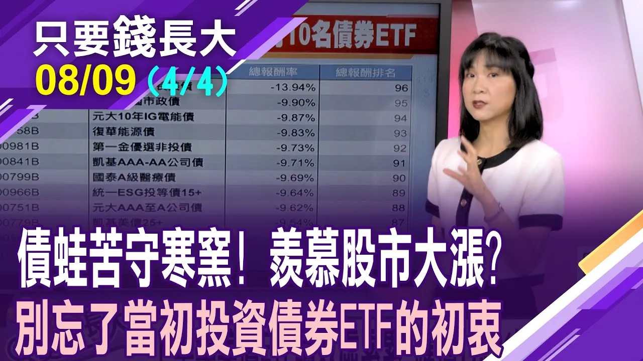 新興市場債今年逆勢吸金,是否該轉舵?聯準會每月縮表 不得不做這件事?打敗通膨.抗股市波動 投資債券ETF別搞錯方向?