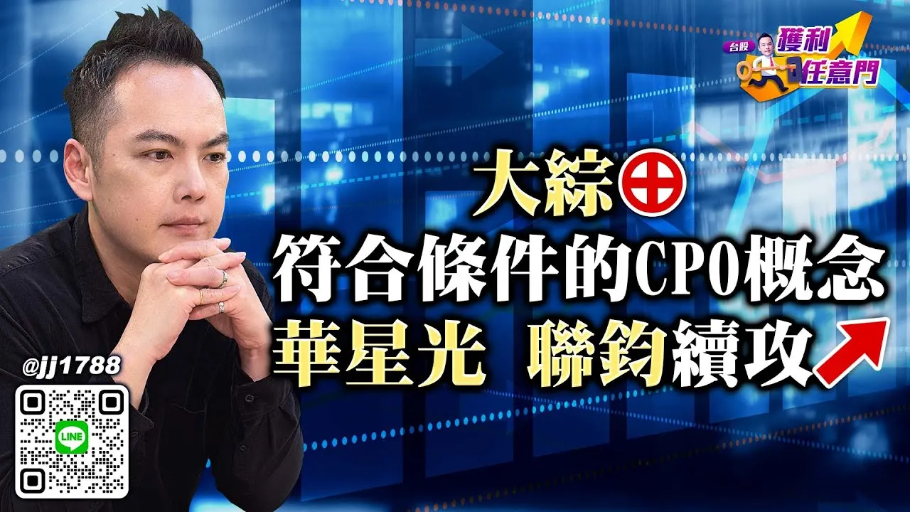 20250617台股獲利任意門 #林建宏 #台股獲利任意門 #永誠國際投顧
