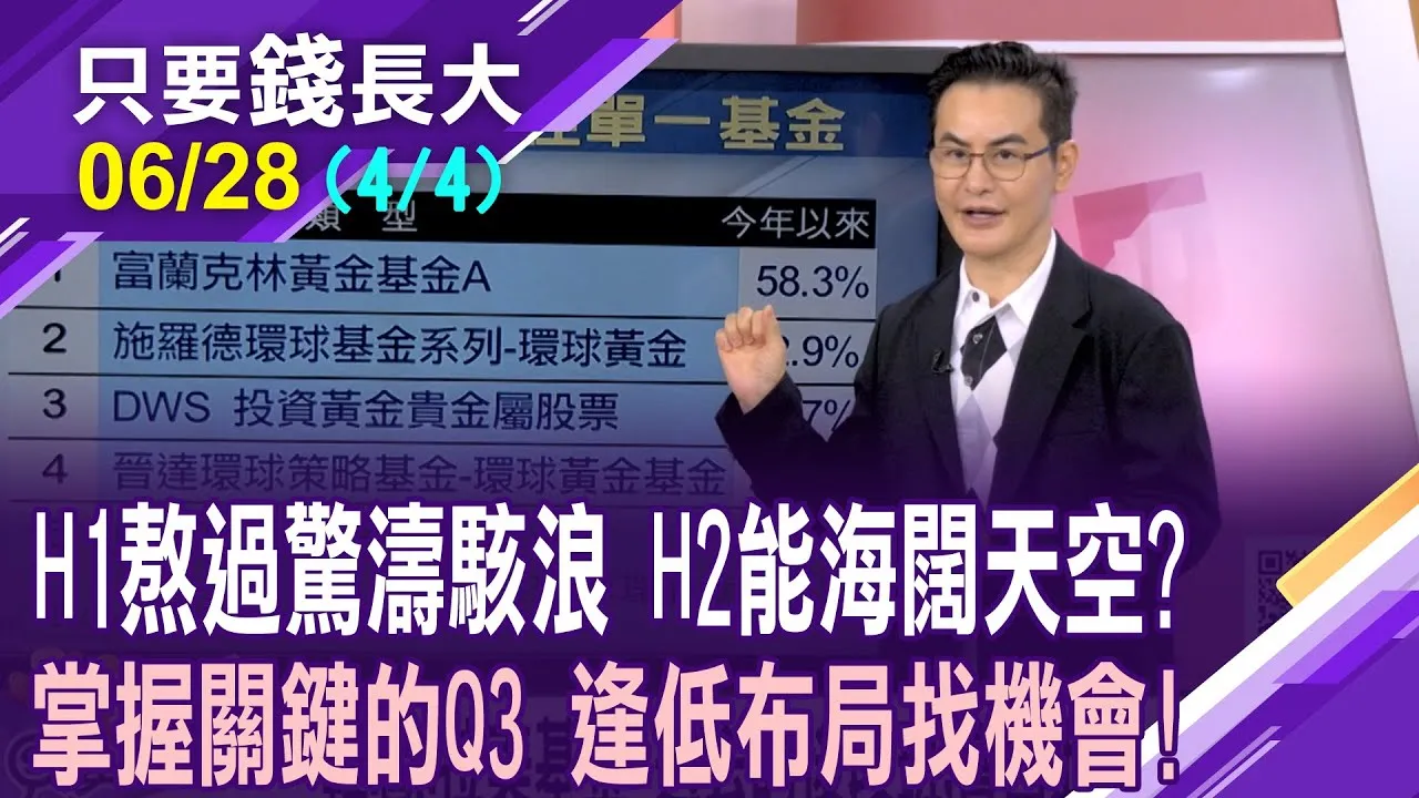 最重視美股的川普 H1被他國比下去,H2急起直追?把握Q3好買點 下半年別悲觀?照抄上半年龍虎榜,妥當嗎?