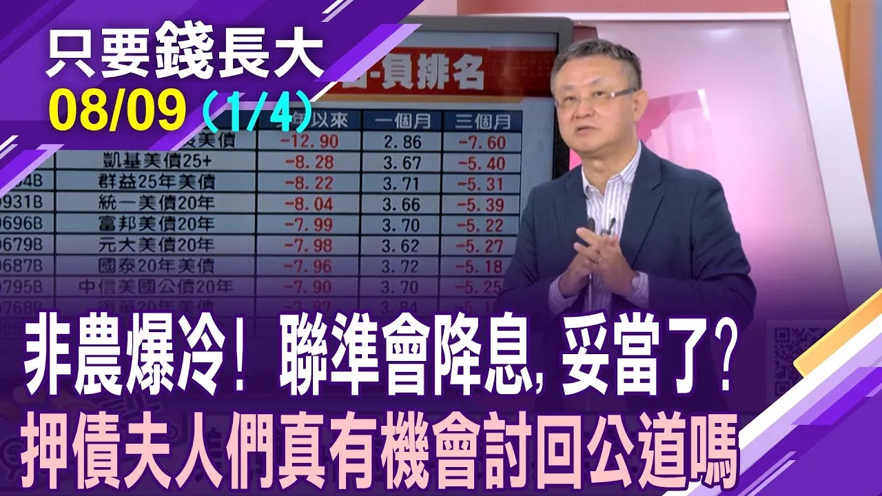 從人棄我取到人人都有 關稅戰打亂FED降息腳步 債蛙有機會浮出檯面?H1美債ETF績效虛累累 匯損11.5%能否討回獲利?