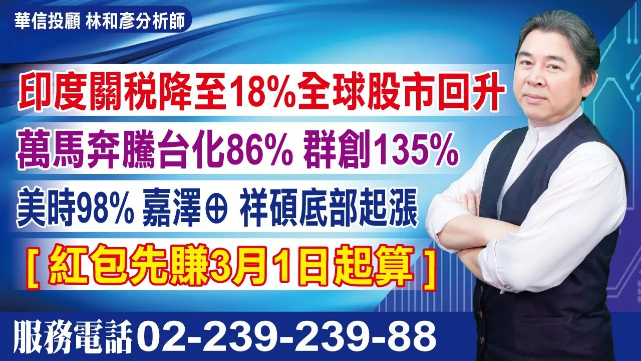 20260203時間密碼 #林和彥 #時間密碼 #華信投顧