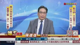 20250523雄才戰略 #陳建雄 #雄才戰略 #運達投顧