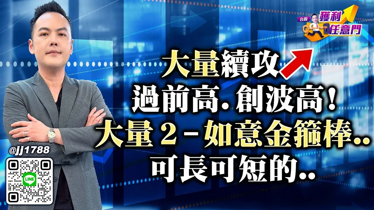20250711台股獲利任意門 #林建宏 #台股獲利任意門 #永誠國際投顧