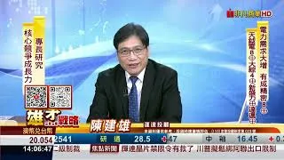 20250502雄才戰略 #陳建雄 #雄才戰略 #運達投顧