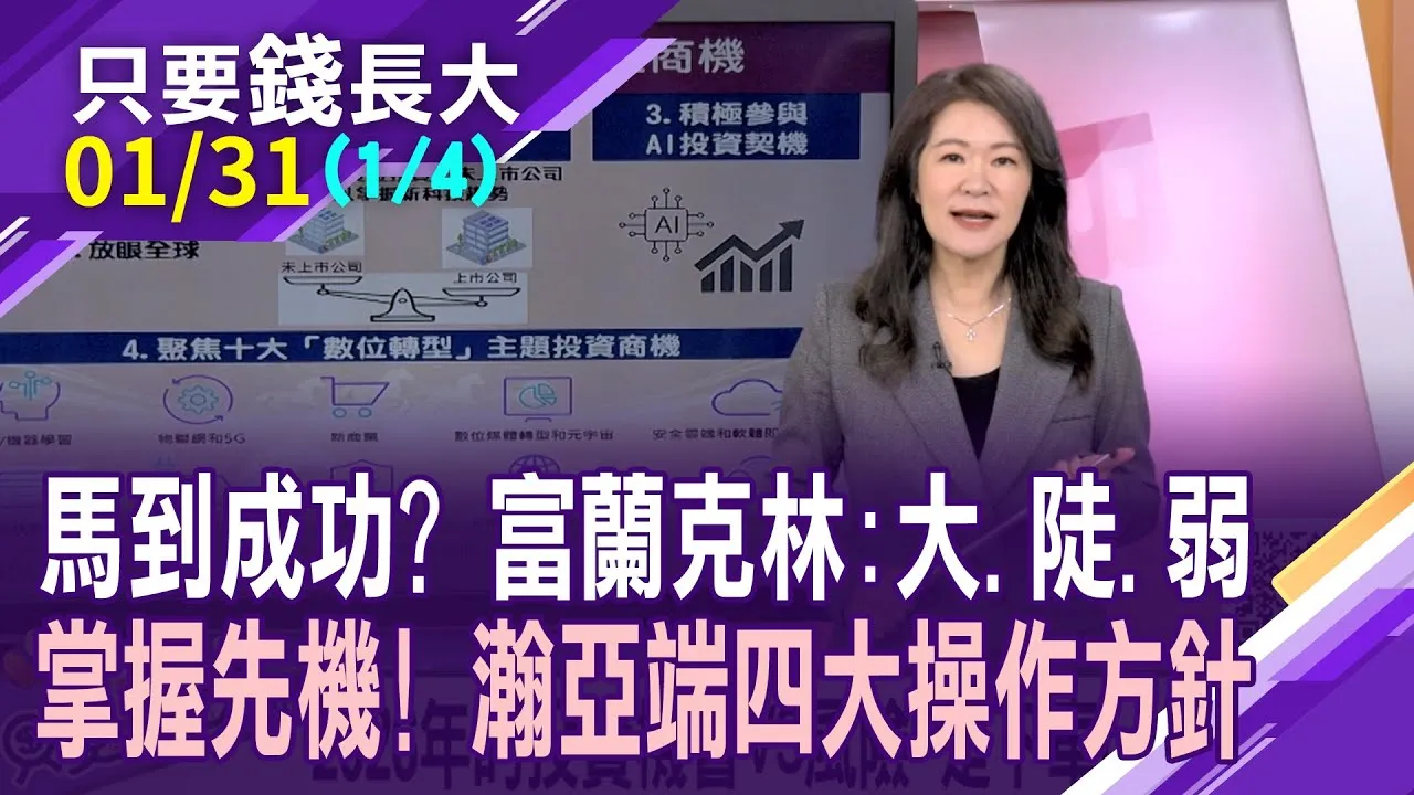 2026年馬到成功?富蘭克林喊:大.陡.弱!2026年機會大.殖利率陡.美元弱 投資怎麼做?掌握投資先機 瀚亞端出四大操作方針!