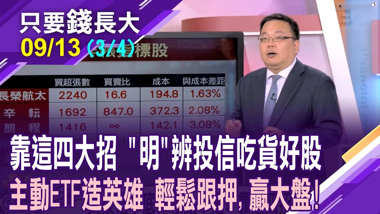 投信為何敢追在高點 這些潛力軍錢力十足?績效最好的三大主動ETF買些什麼?共同加碼的好菜色,跟著買就對了?