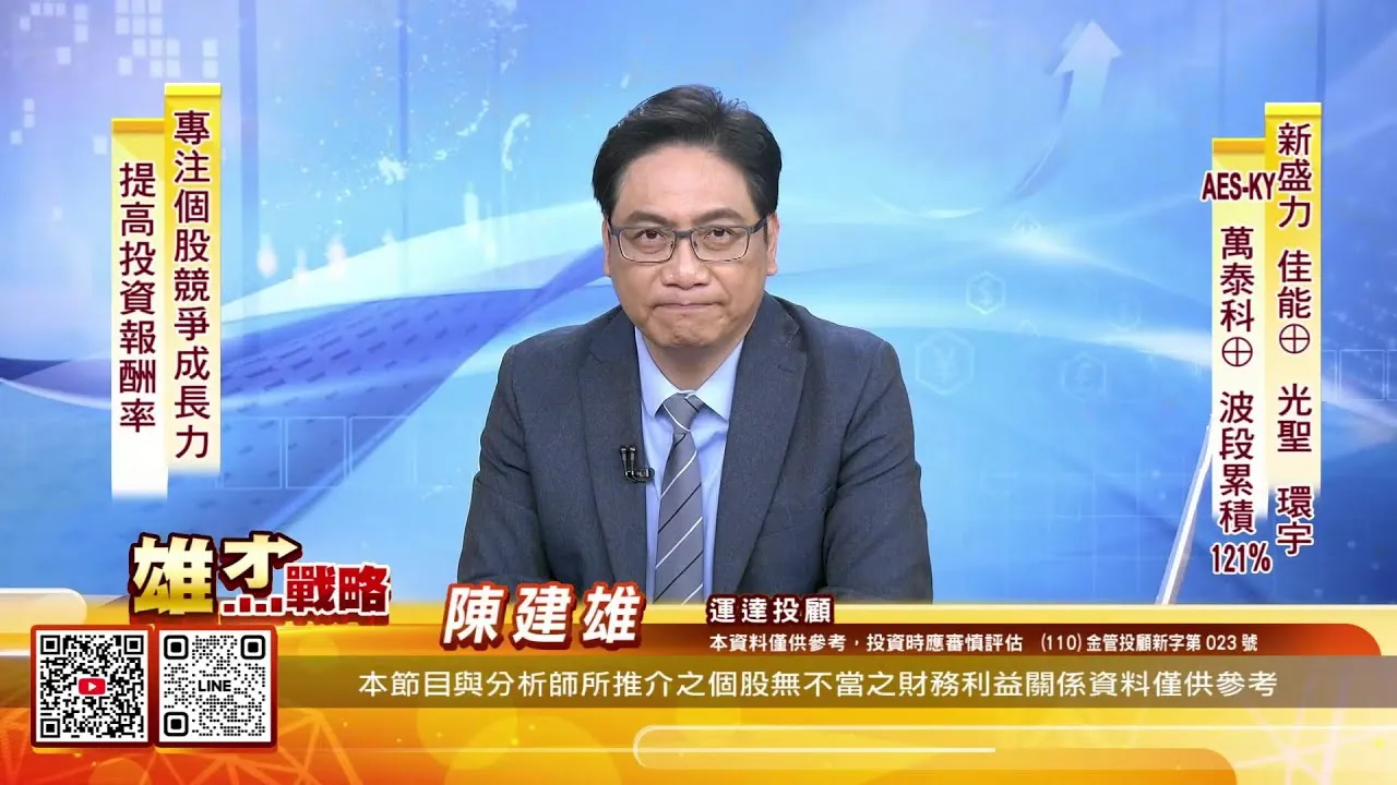 20250808雄才戰略 #陳建雄 #雄才戰略 #運達投顧