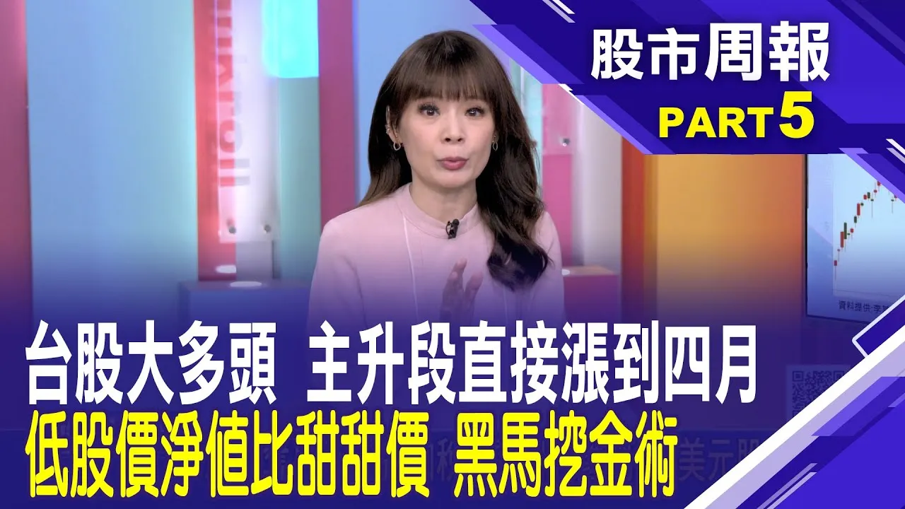 台股屢創歷史新高 2026開年好采頭 上檔看到哪? 五折甜甜價 低股價淨值比撿便宜*曾鐘玉 (柯孟聰)