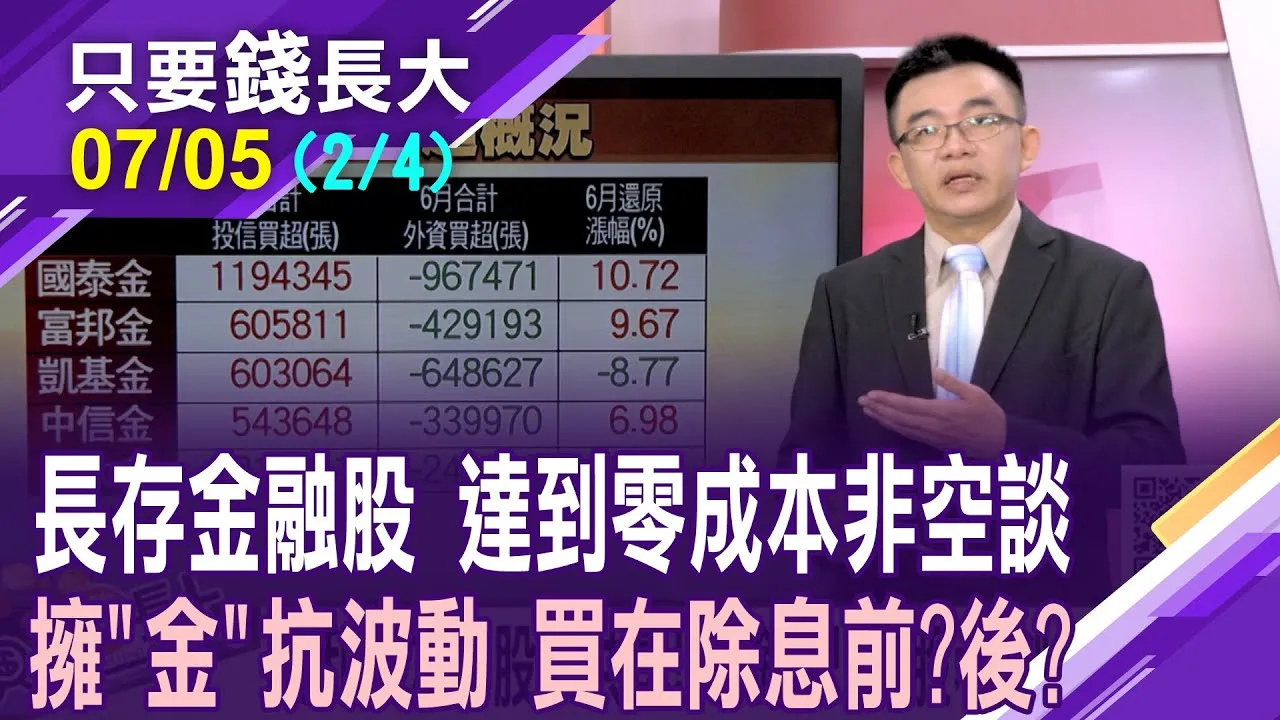 6/30史詩級的匯率震撼教育!彰銀配息創14年新高 抱好抱滿達到零成本?迎接除息旺季 存股族大撿便宜?