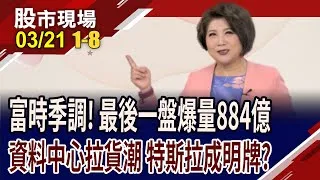 富時季調 台化與萬海爆量演出!兆美元資料中心建設 台股誰吃得到商機?特斯拉便宜到難以置信?