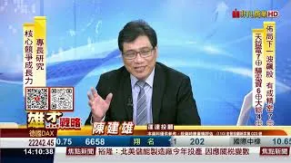 20250428雄才戰略 #陳建雄 #雄才戰略 #運達投顧