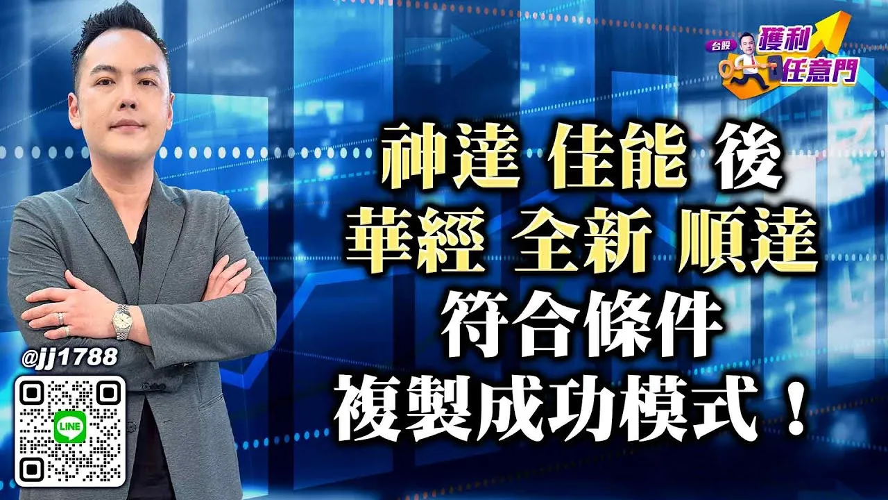 20250613台股獲利任意門 #林建宏 #台股獲利任意門 #永誠國際投顧
