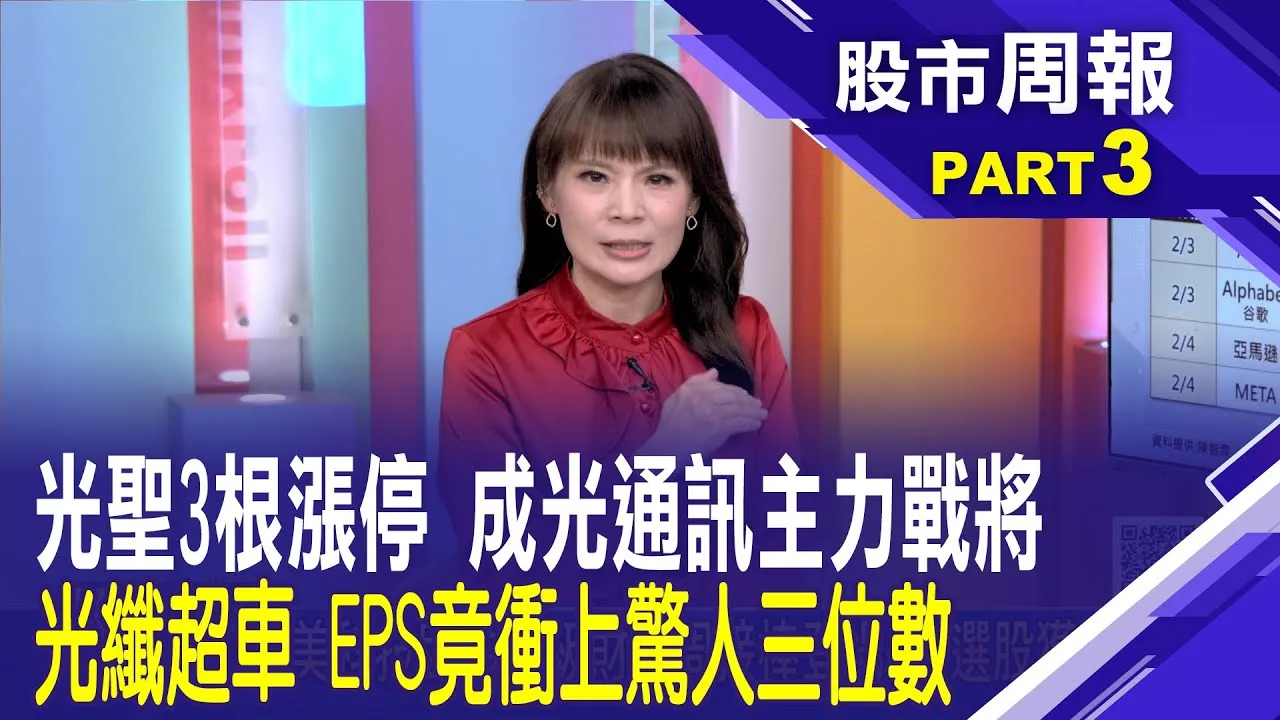 光聖連三根漲停 法人上看3000元 獲利噴發將進入三位數時代 *曾鐘玉 (連乾文)