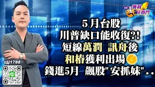 20250502台股獲利任意門 #林建宏 #台股獲利任意門 #永誠國際投顧