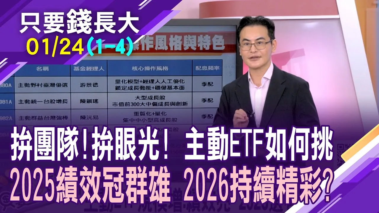 2025績效亮,2026續奔騰?追逐明星經理人選股眼光 靠ETF"主動"出擊不落拍!面臨K型市場 一個台股兩樣情,該如何站對邊?