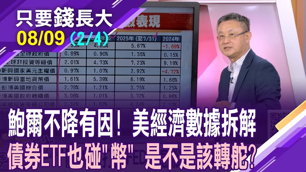 別被美國GDP的3%唬了 全因關稅的急單所賜?川普喚不到鮑爾的降 FED看到通膨的影子?債蛙們蹲到腳麻 該轉向?繼續熬?