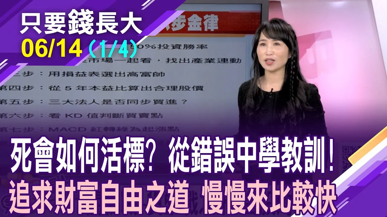 危機VS轉機一線間 失敗經驗得到啟示!經歷4月全球股災 如何整軍再出發?巴菲特屹立不搖 慢慢來累計巨富?