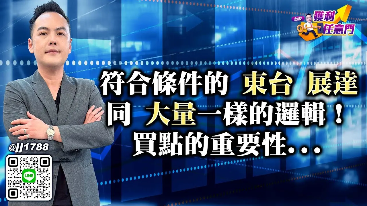 20250704台股獲利任意門 #林建宏 #台股獲利任意門 #永誠國際投顧