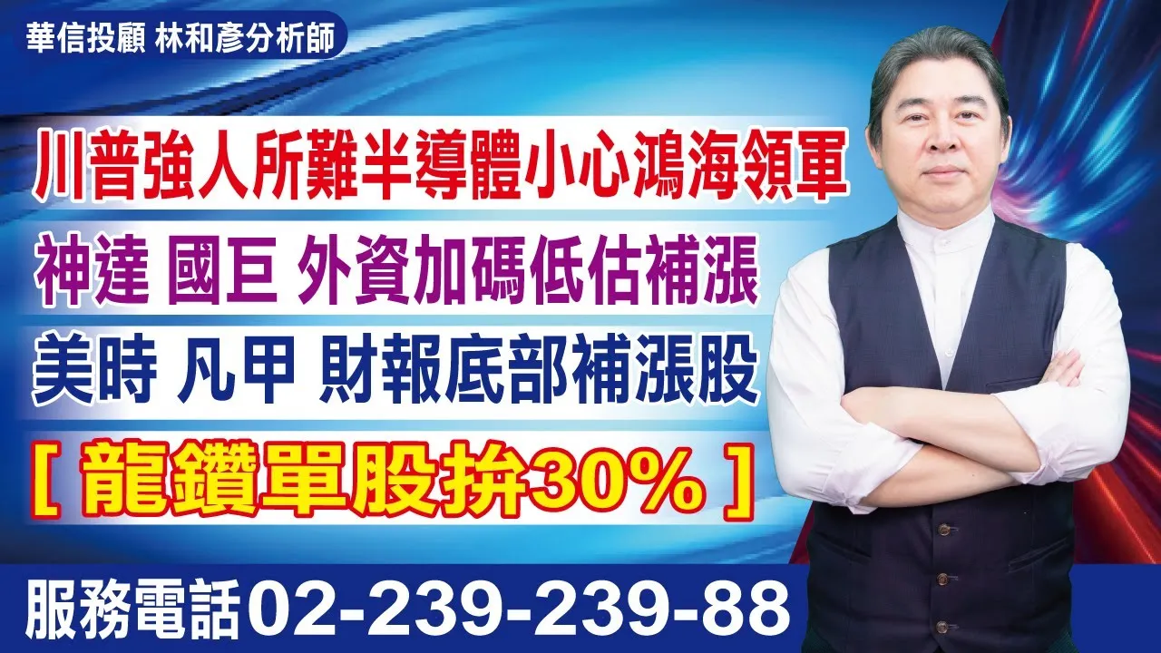 20250806時間密碼 #林和彥 #時間密碼 #華信投顧