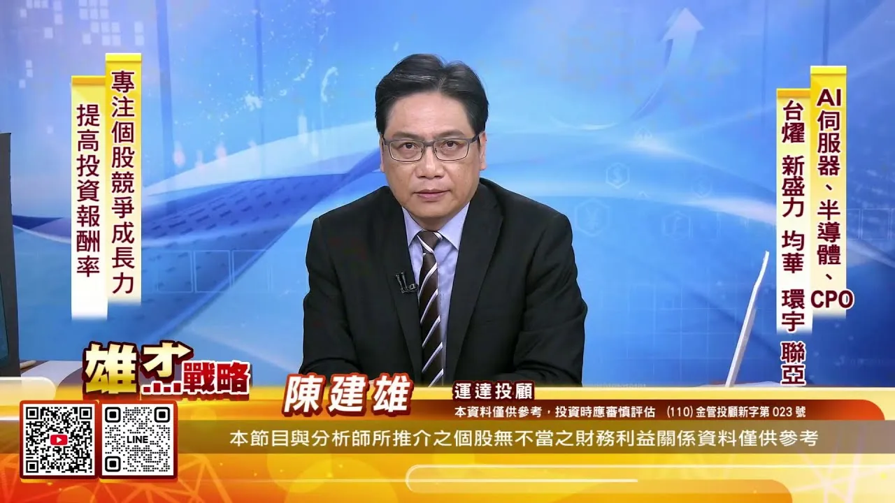 20250710雄才戰略 #陳建雄 #雄才戰略 #運達投顧