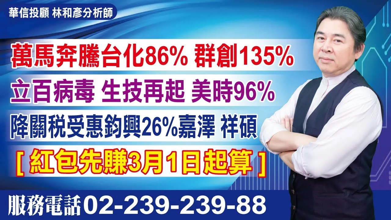 20260129時間密碼 #林和彥 #時間密碼 #華信投顧