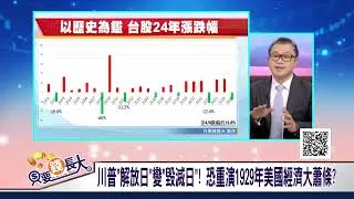 標普落入熊市 寄望川普抽腿?雷曼風暴歷歷在目 股價打八折也難止血?中美關稅互相報復 全球經濟淪俎上肉?